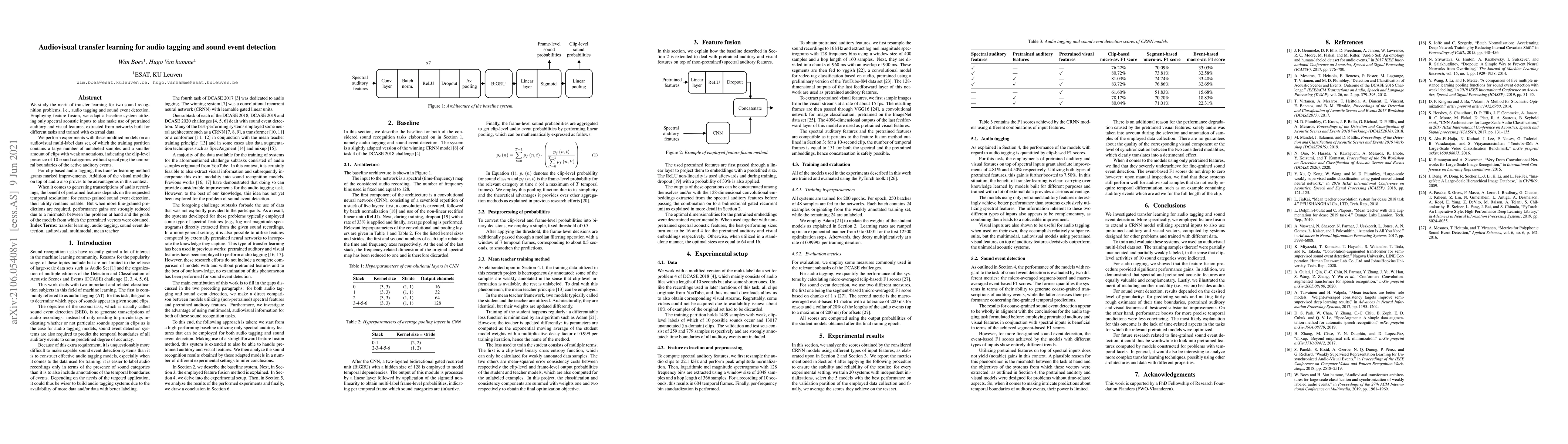 Thumbnail for Audiovisual transfer learning for audio tagging and sound event
  detection