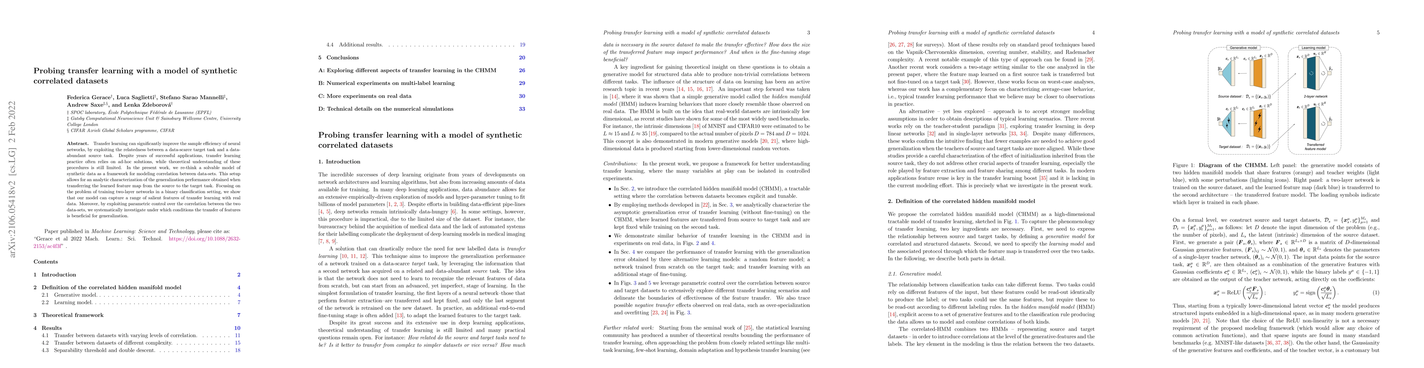 Thumbnail for Probing transfer learning with a model of synthetic correlated datasets