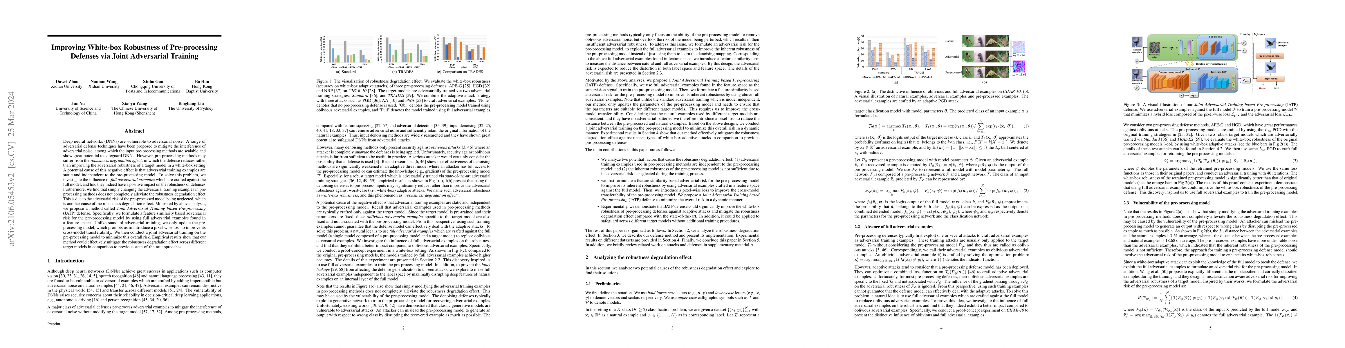 Thumbnail for Improving White-box Robustness of Pre-processing Defenses via Joint
  Adversarial Training