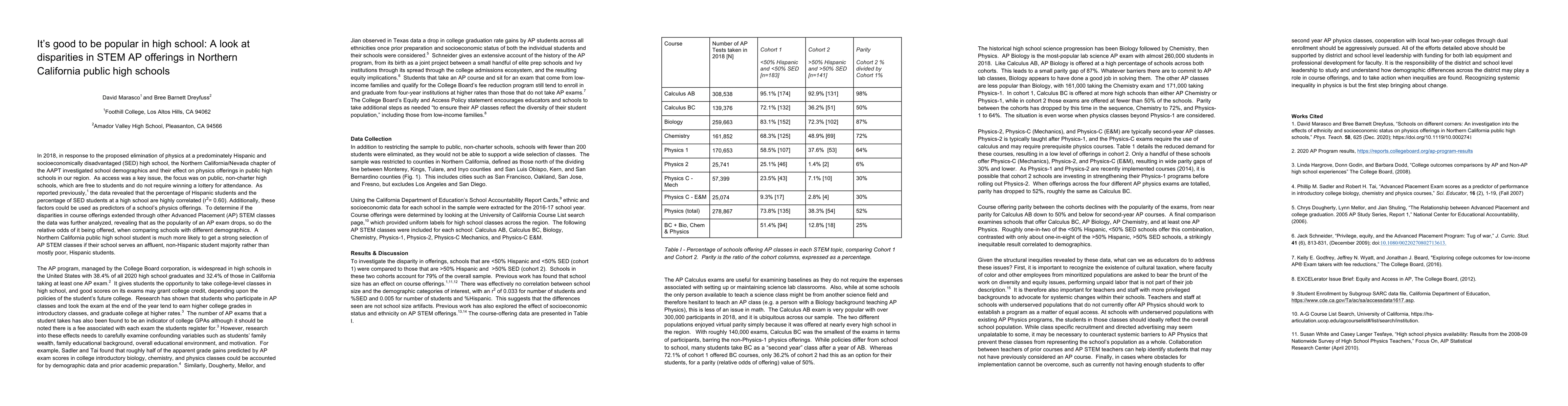Thumbnail for It's good to be popular in high school: A look at disparities in STEM AP
  offerings in Northern California public high schools