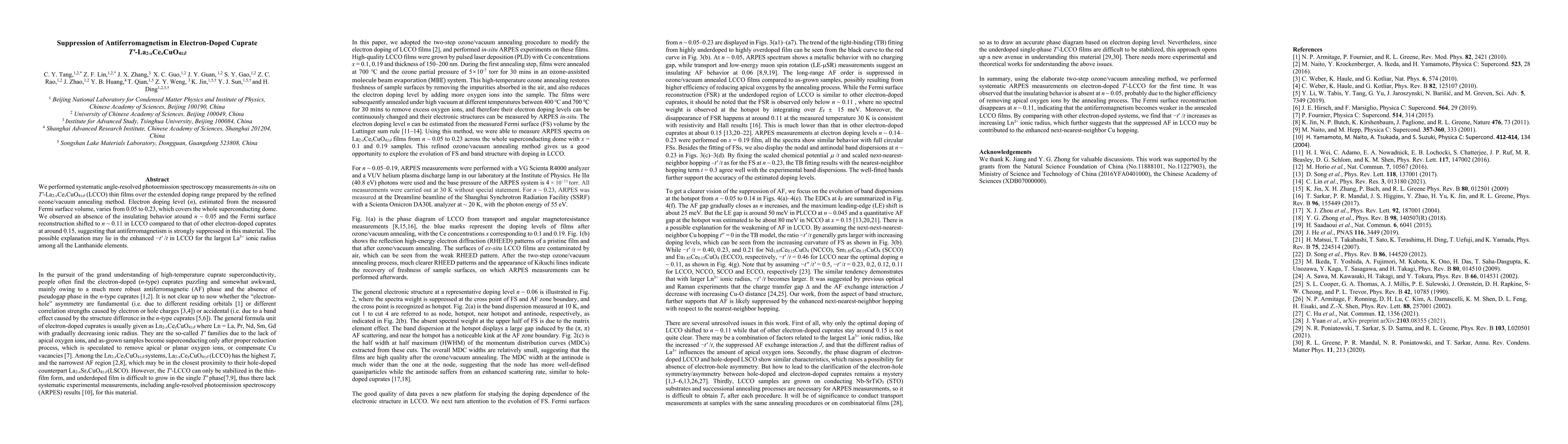 Thumbnail for Suppression of Antiferromagnetism in Electron-Doped Cuprate $T'$-${\rm
  La}_{2-x}{\rm Ce}_x\rm {CuO}_{4\pm\delta}$