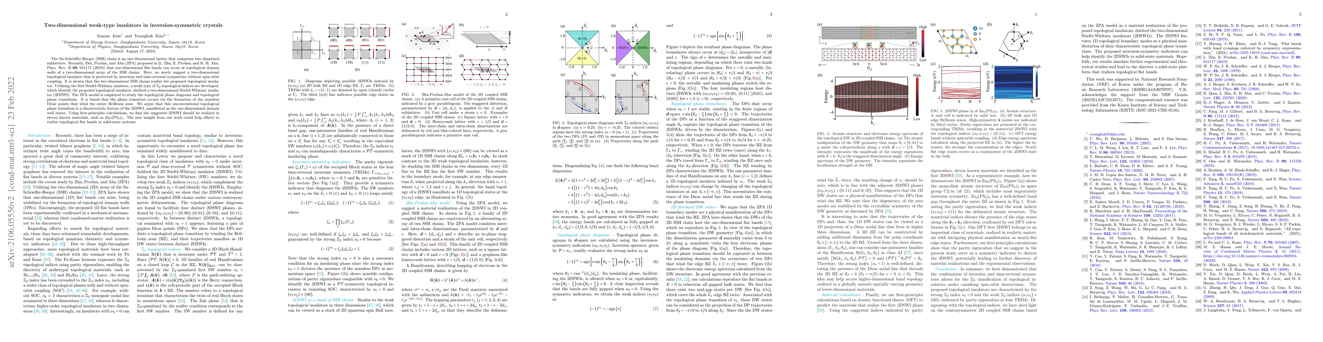 Thumbnail for Two-dimensional weak-type topological insulators in inversion symmetric
  crystals
