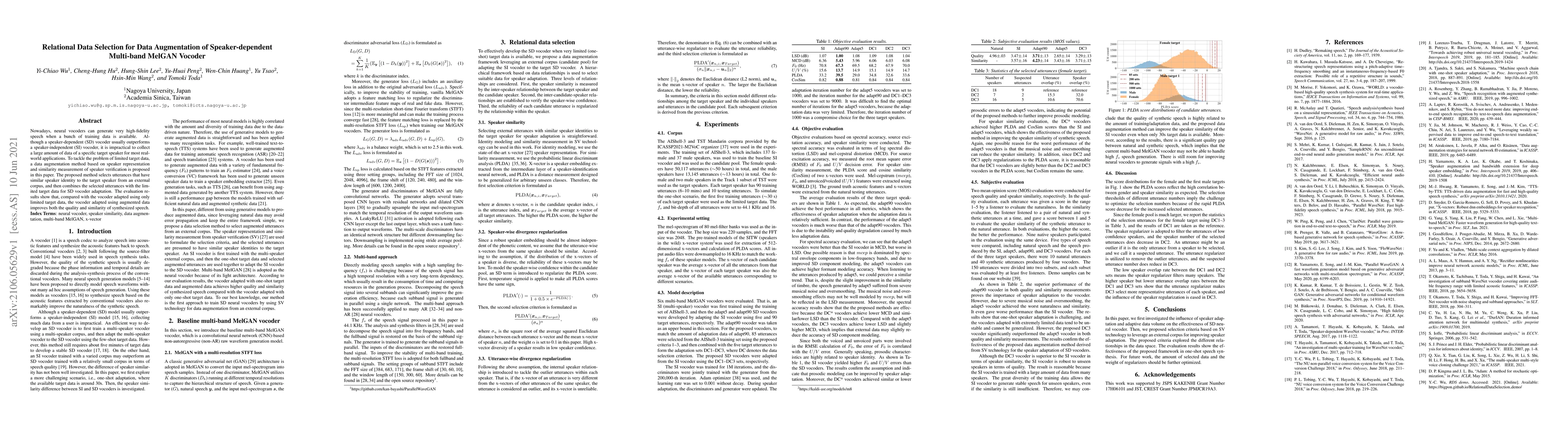 Thumbnail for Relational Data Selection for Data Augmentation of Speaker-dependent
  Multi-band MelGAN Vocoder