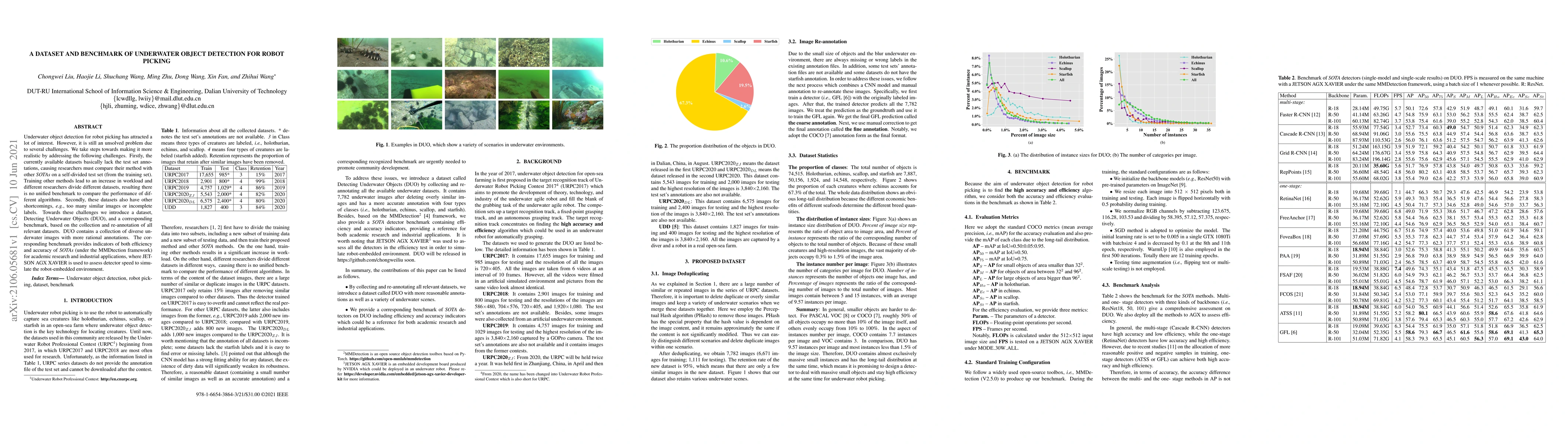 Thumbnail for A Dataset And Benchmark Of Underwater Object Detection For Robot Picking