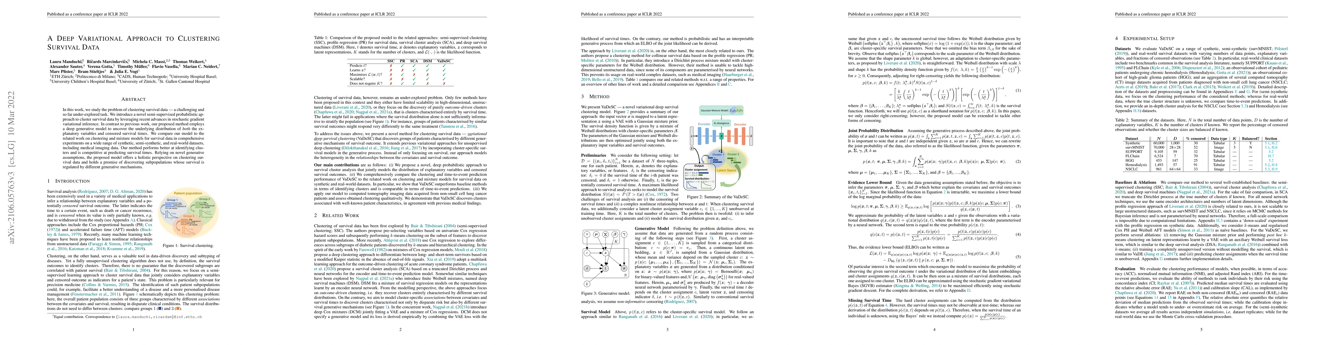 Thumbnail for A Deep Variational Approach to Clustering Survival Data