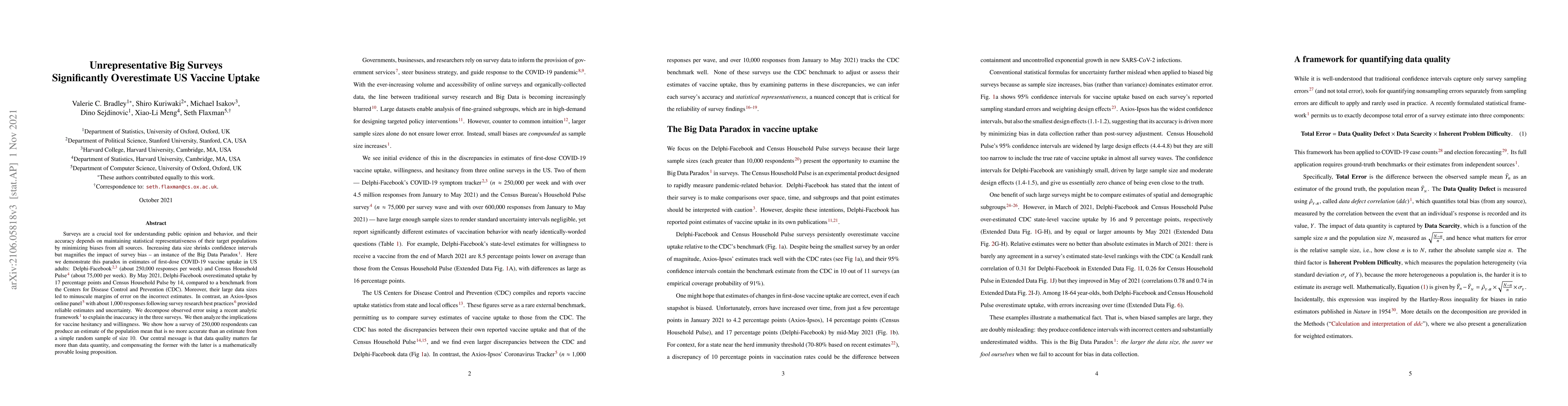 Thumbnail for Unrepresentative Big Surveys Significantly Overestimate US Vaccine
  Uptake