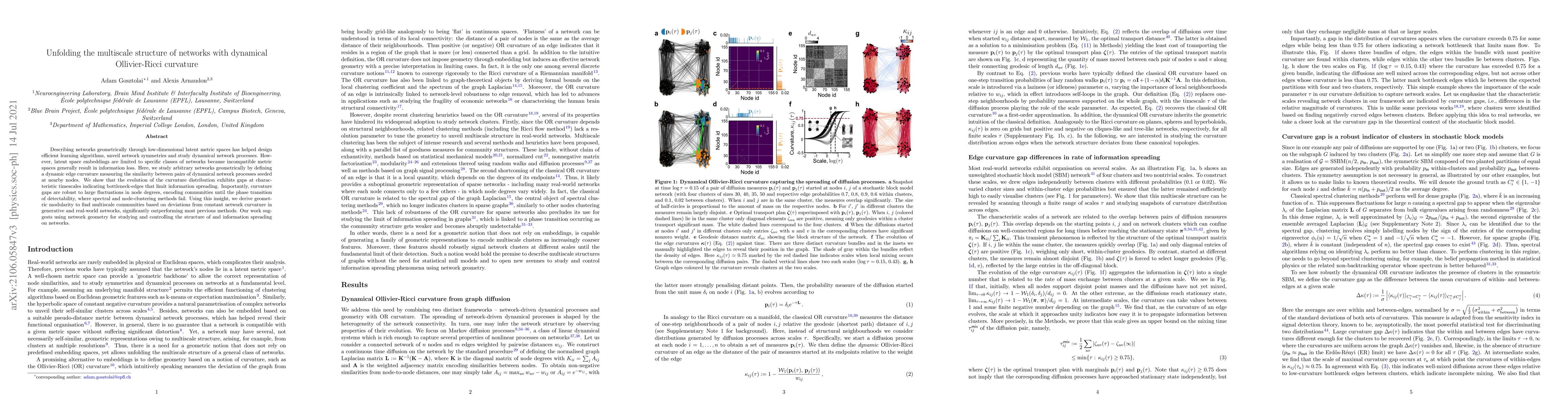 Thumbnail for Unfolding the multiscale structure of networks with dynamical
  Ollivier-Ricci curvature