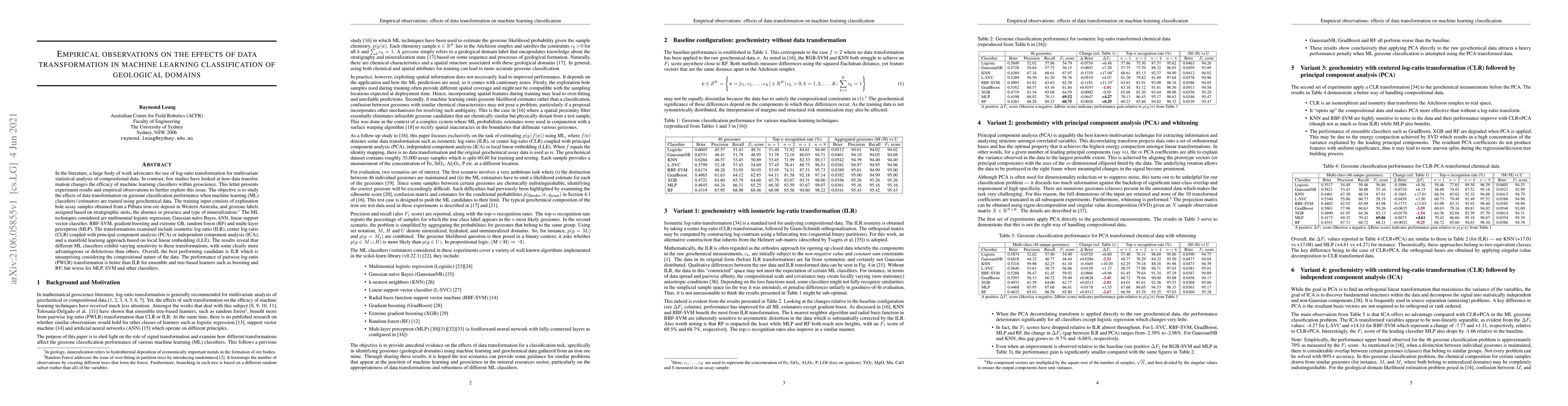 Thumbnail for Empirical observations on the effects of data transformation in machine
  learning classification of geological domains