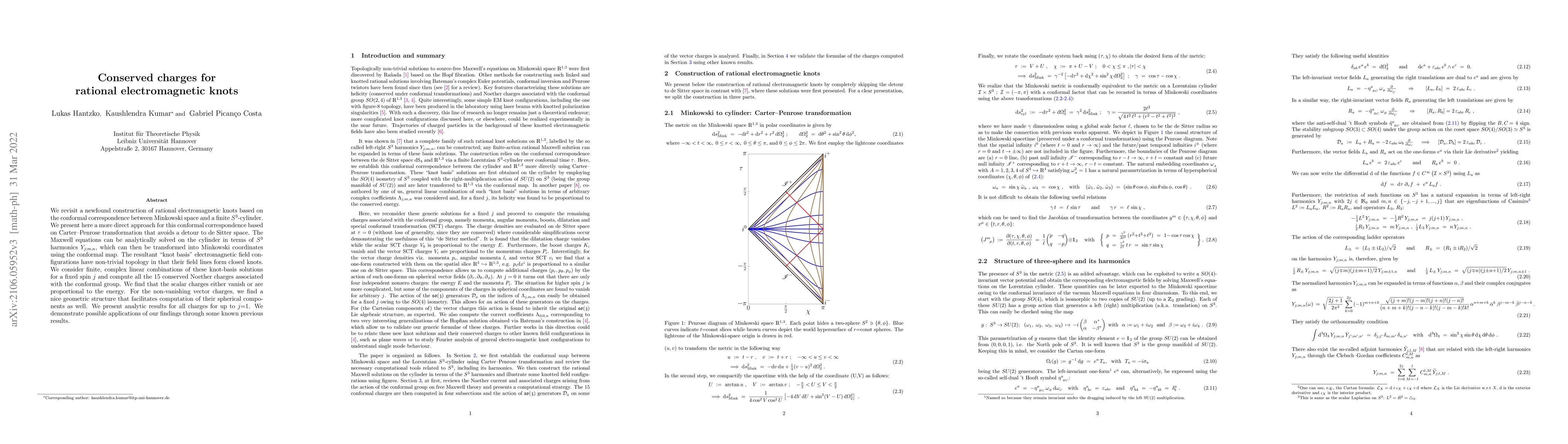 Thumbnail for Conserved charges for rational electromagnetic knots