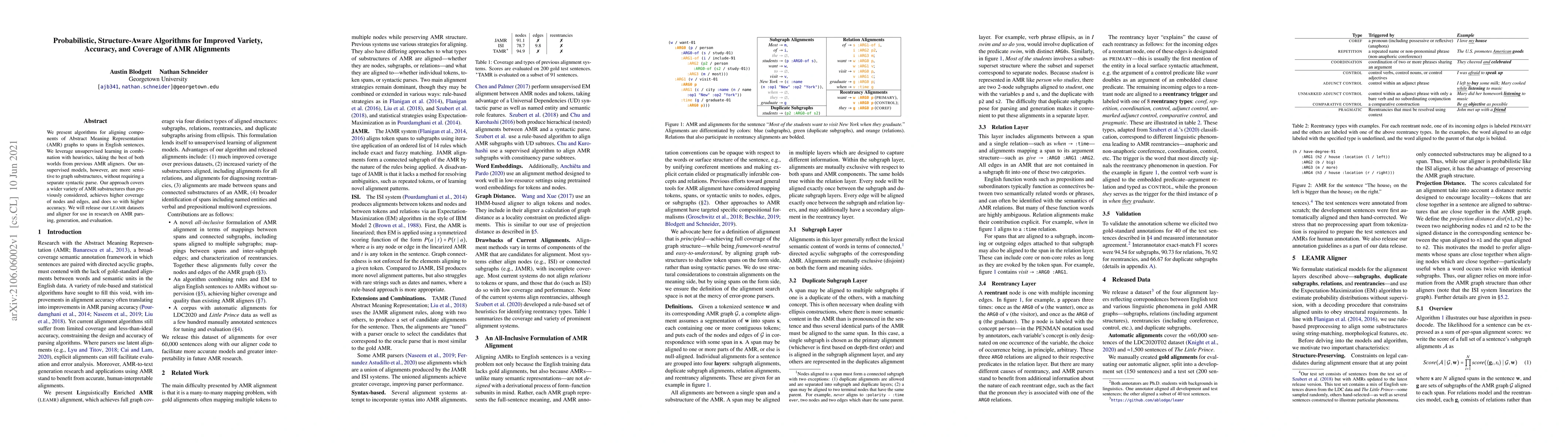 Thumbnail for Probabilistic, Structure-Aware Algorithms for Improved Variety,
  Accuracy, and Coverage of AMR Alignments