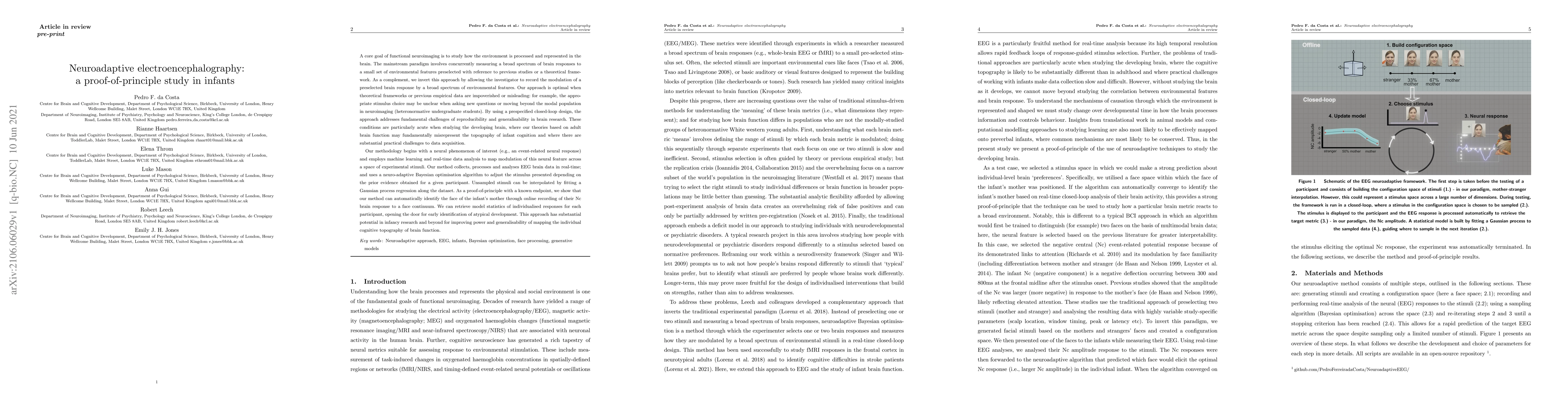 Thumbnail for Neuroadaptive electroencephalography: a proof-of-principle study in
  infants