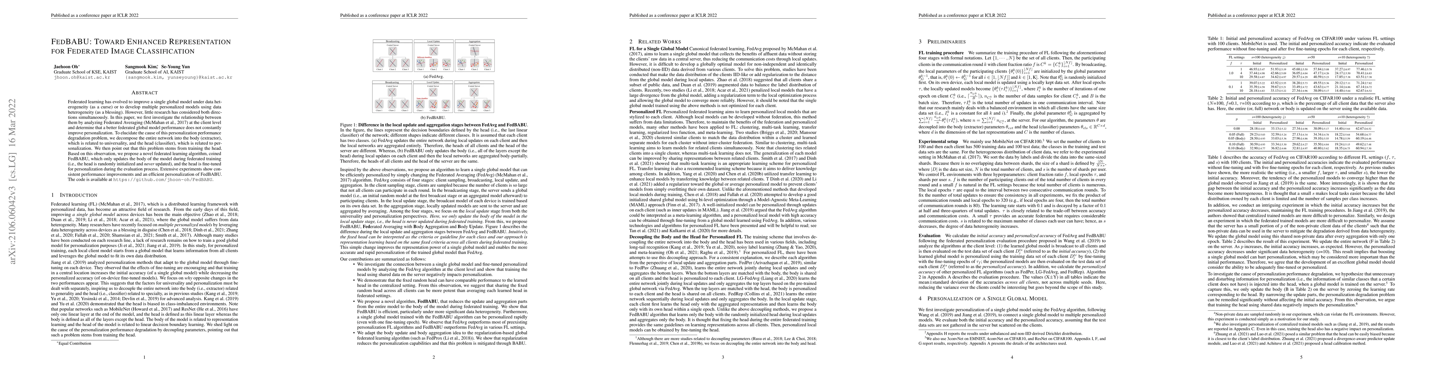 Thumbnail for FedBABU: Towards Enhanced Representation for Federated Image
  Classification