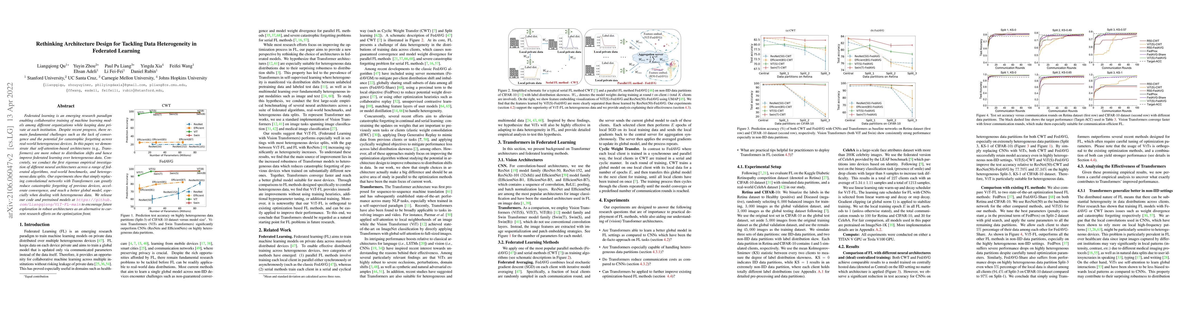 Thumbnail for Rethinking Architecture Design for Tackling Data Heterogeneity in
  Federated Learning
