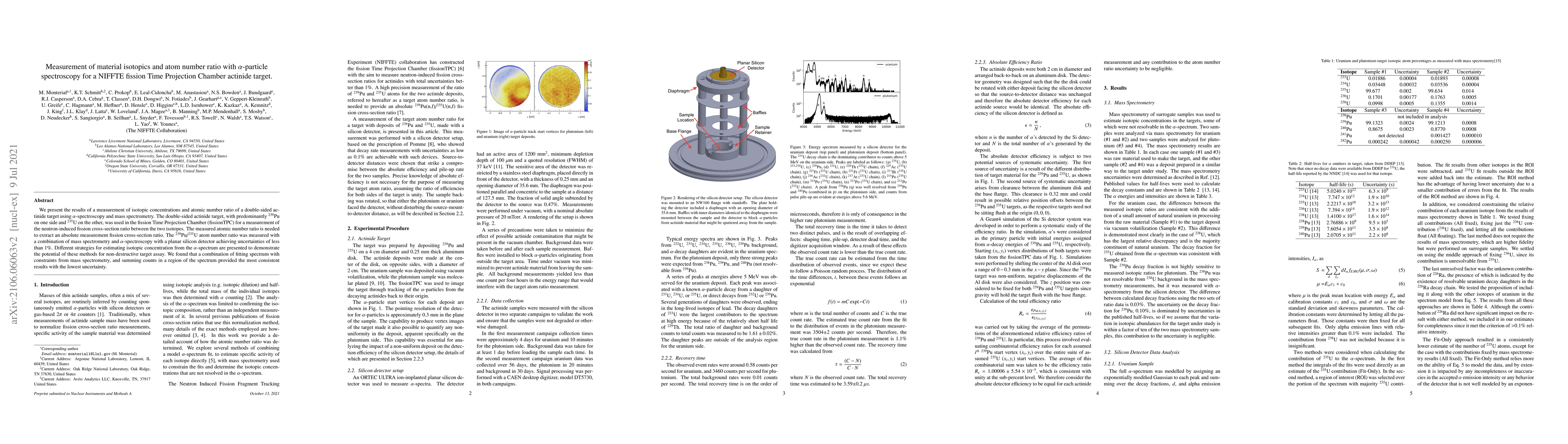 Thumbnail for Measurement of material isotopics and atom number ratio with
  alpha-particle spectroscopy for the NIFFTE fission Time Projection Chamber
  actinide target