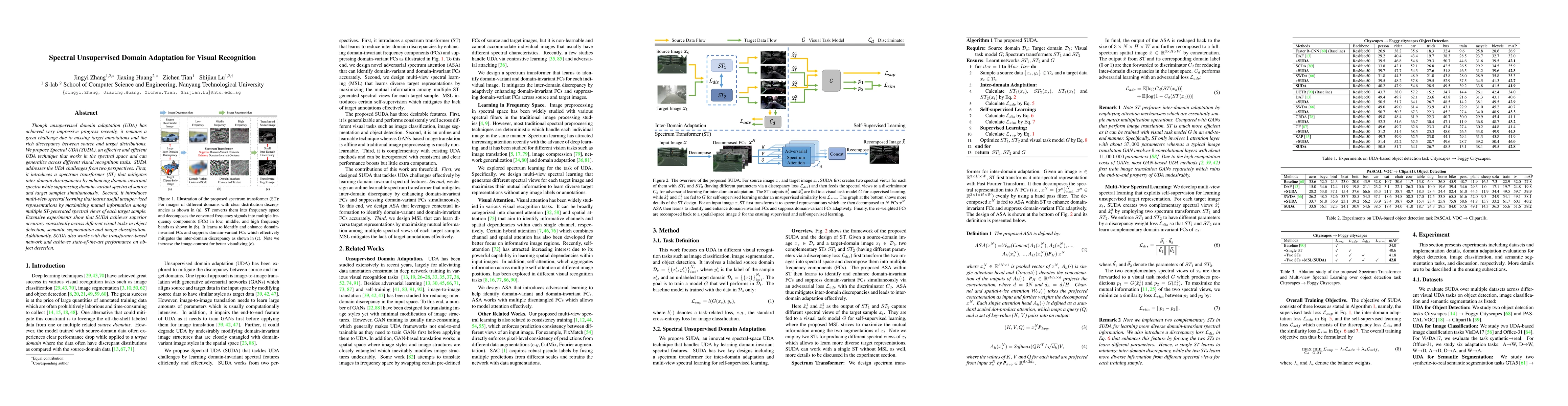 Thumbnail for Spectral Unsupervised Domain Adaptation for Visual Recognition