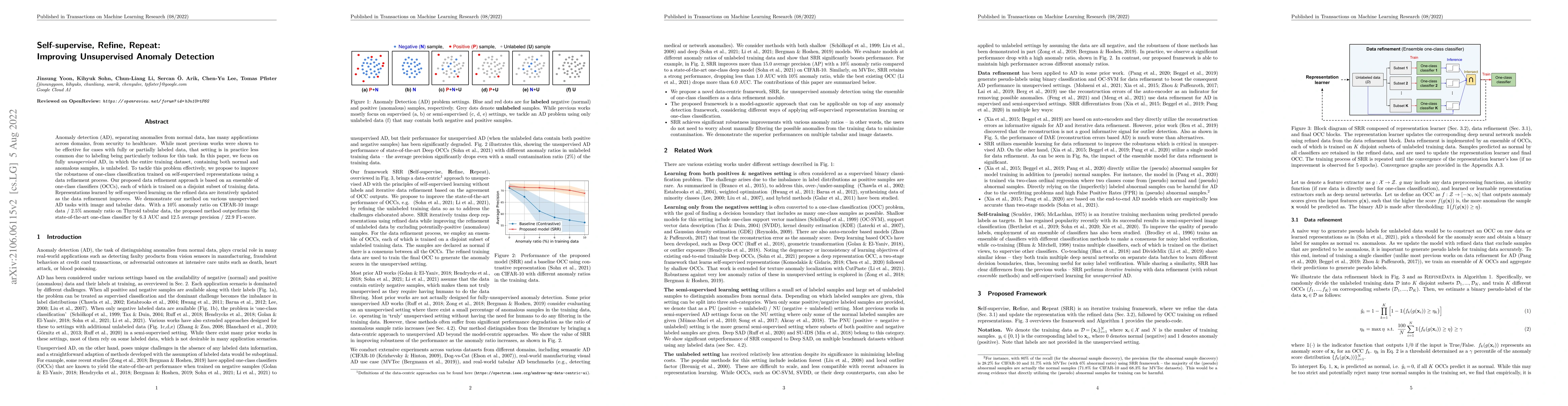 Thumbnail for Self-supervise, Refine, Repeat: Improving Unsupervised Anomaly Detection