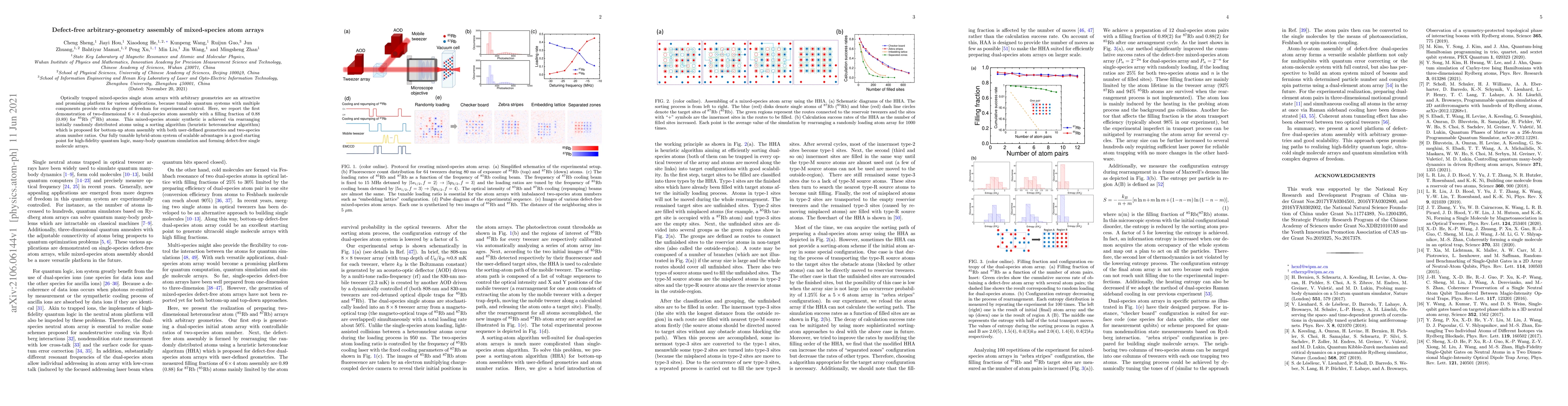 Thumbnail for Defect-free arbitrary-geometry assembly of mixed-species atom arrays