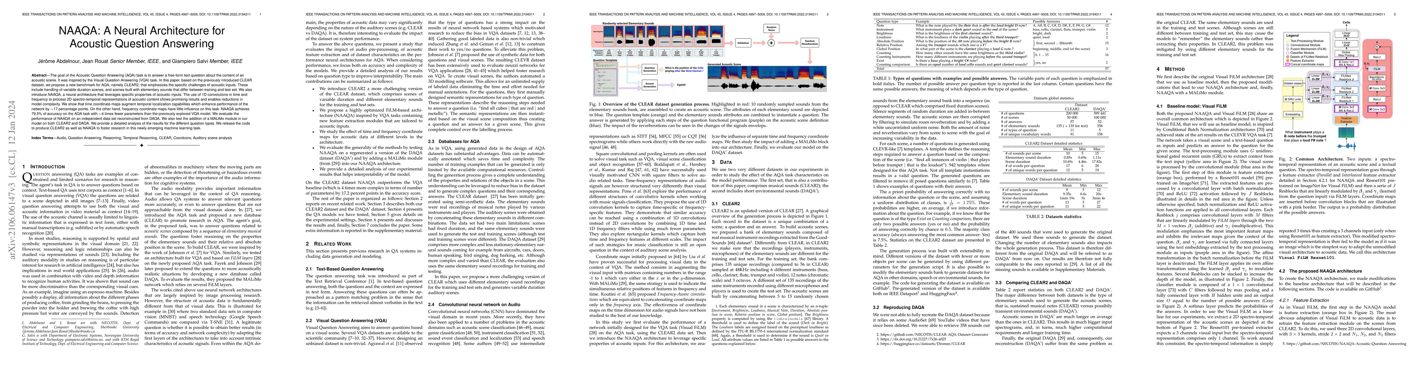 Thumbnail for NAAQA: A Neural Architecture for Acoustic Question Answering