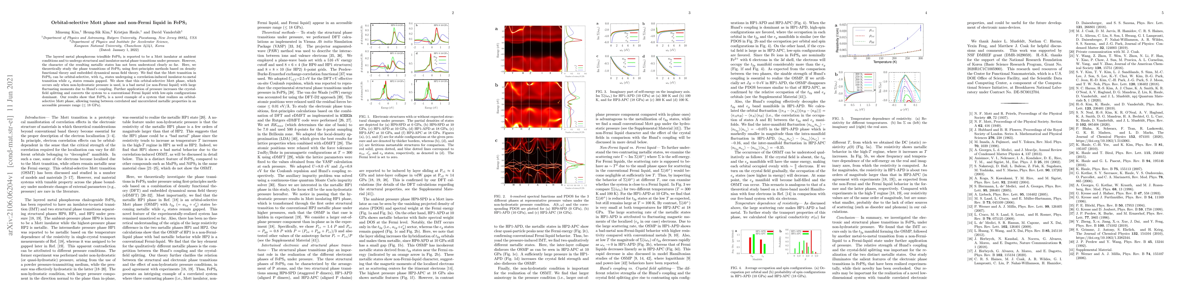 Thumbnail for Orbital-selective Mott phase and non-Fermi liquid in FePS$_3$
