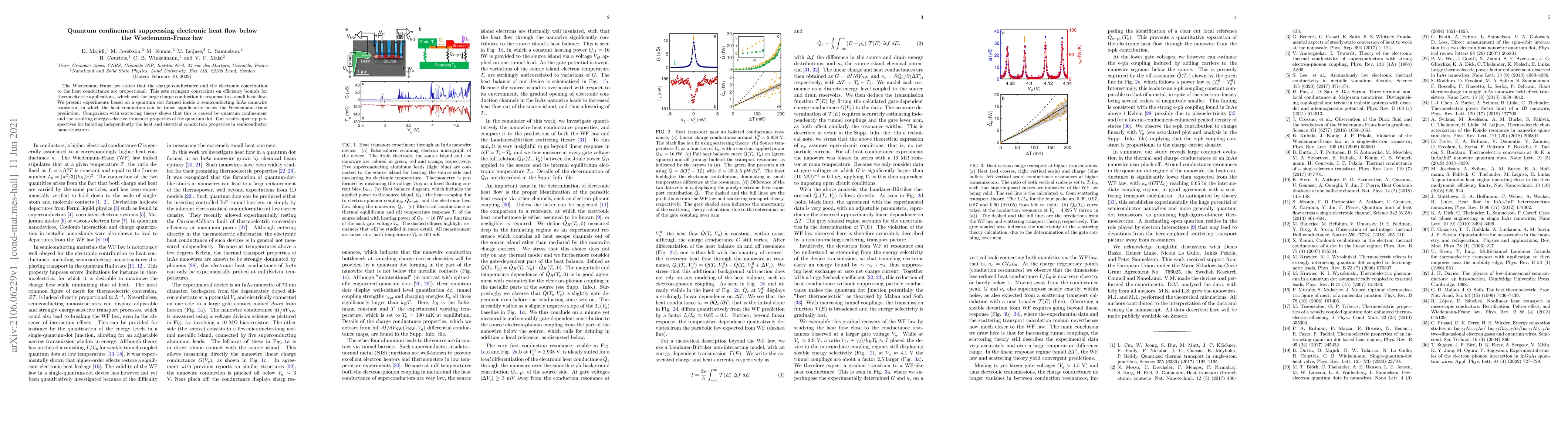 Thumbnail for Quantum confinement suppressing electronic heat flow below the
  Wiedemann-Franz law