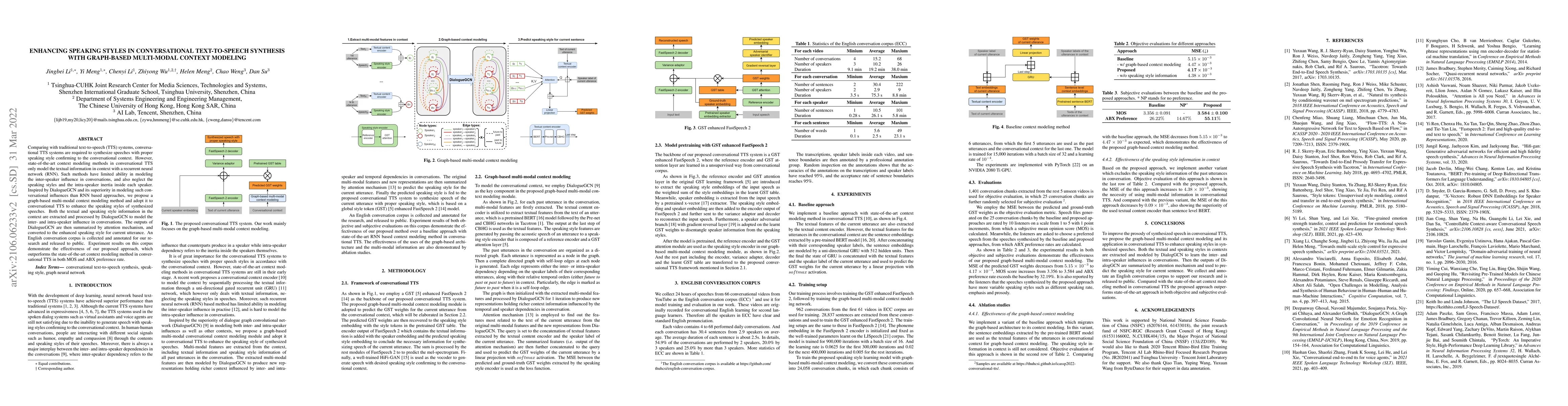 Thumbnail for Enhancing Speaking Styles in Conversational Text-to-Speech Synthesis
  with Graph-based Multi-modal Context Modeling