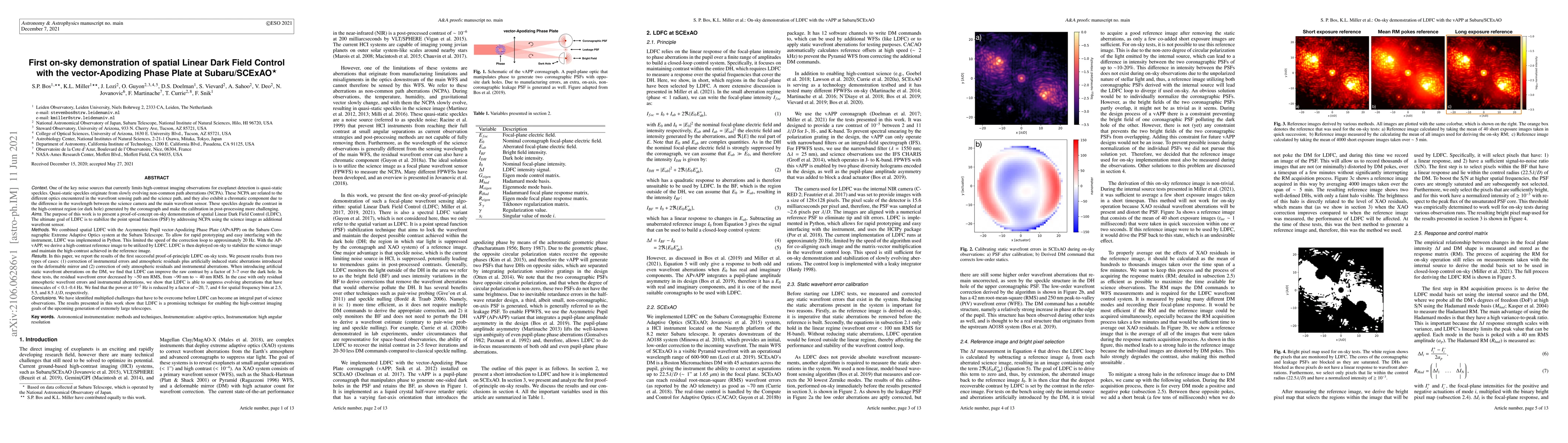 Thumbnail for First on-sky demonstration of spatial Linear Dark Field Control with the
  vector-Apodizing Phase Plate at Subaru/SCExAO