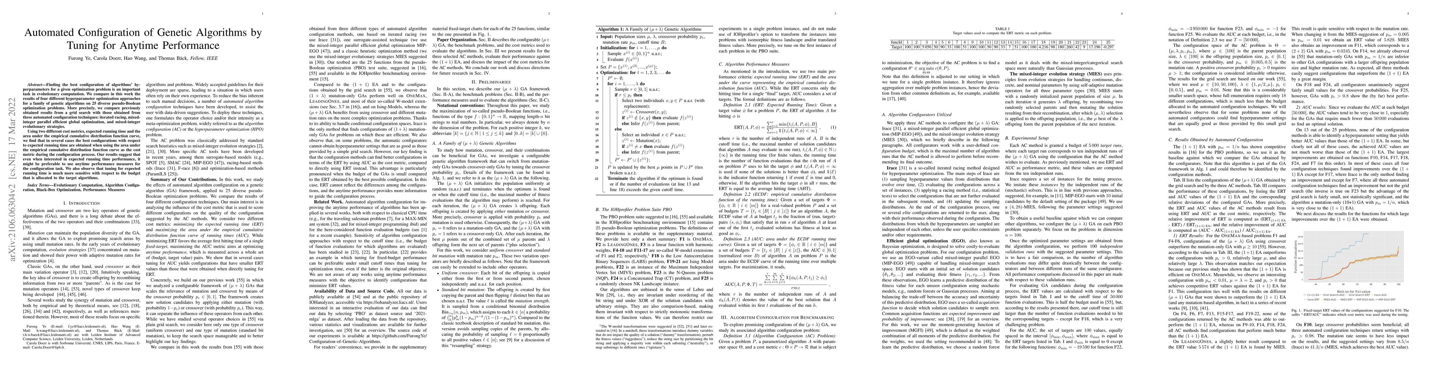 Thumbnail for Automated Configuration of Genetic Algorithms by Tuning for Anytime
  Performance