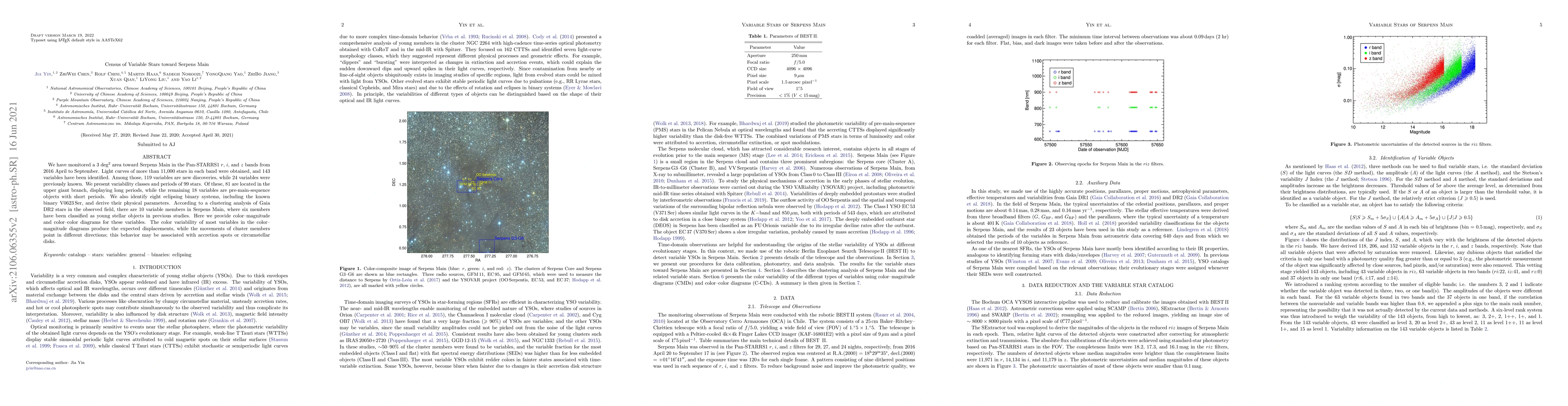 Thumbnail for Census of Variable Stars toward Serpens Main