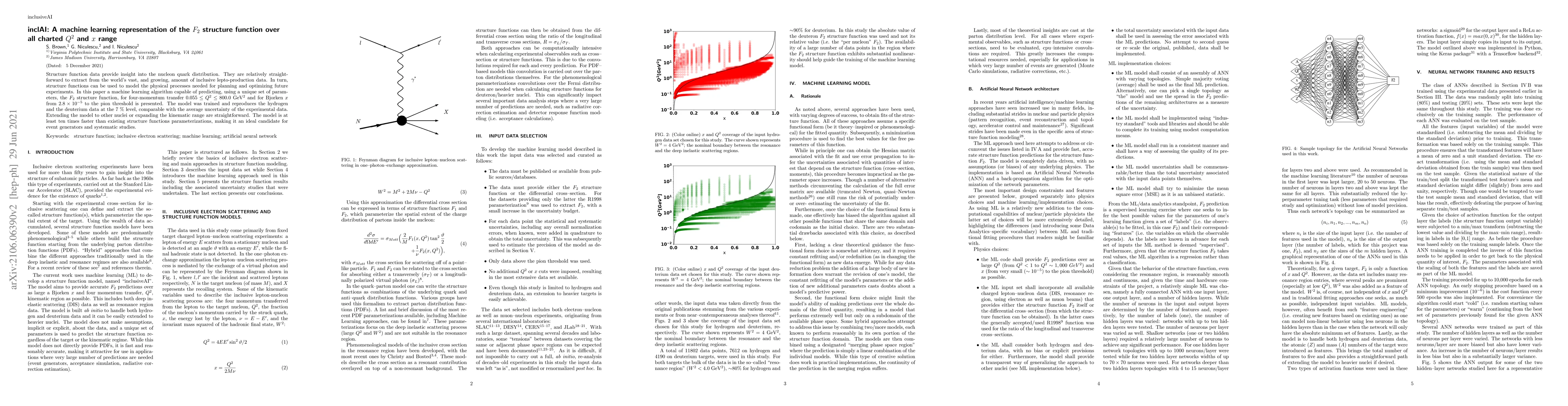 Thumbnail for inclusiveAI: A machine learning representation of the $F_2$ structure
  function over all charted $Q^2$ and $x$ range