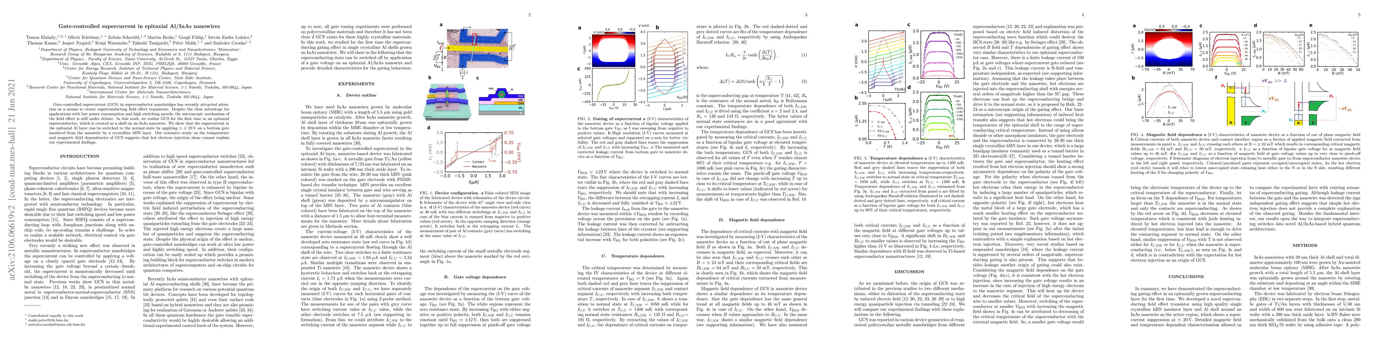 Thumbnail for Gate-controlled supercurrent in epitaxial Al/InAs nanowires