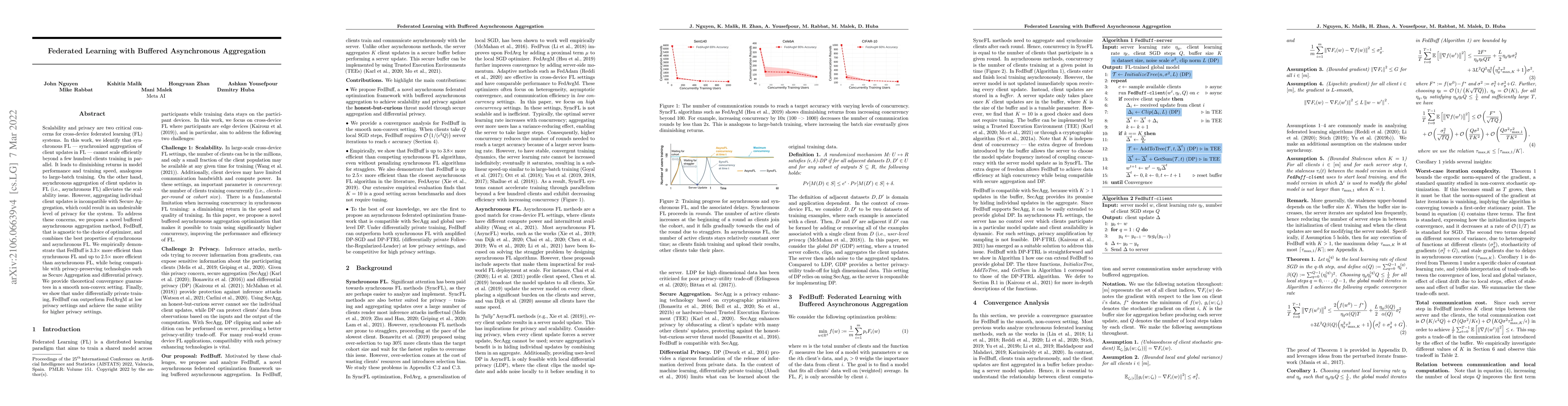 Thumbnail for Federated Learning with Buffered Asynchronous Aggregation