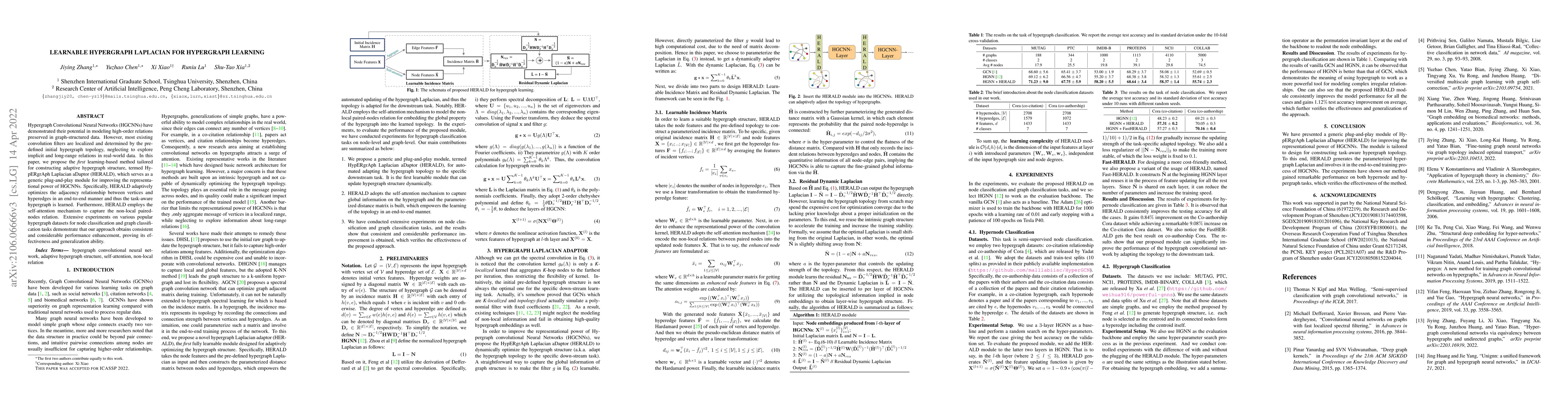 Thumbnail for Learnable Hypergraph Laplacian for Hypergraph Learning