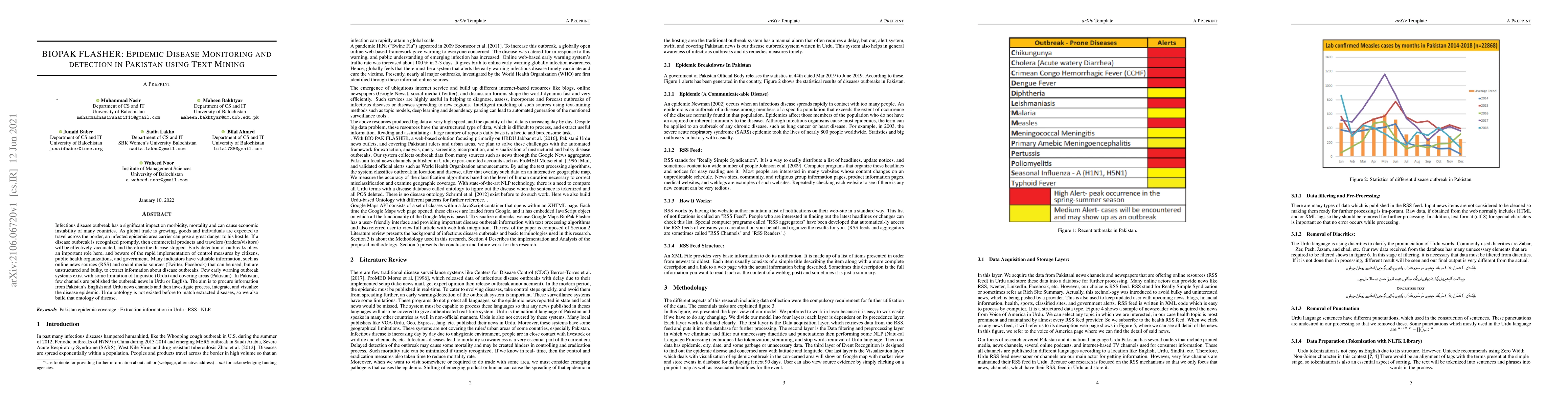 Thumbnail for BIOPAK Flasher: Epidemic disease monitoring and detection in Pakistan
  using text mining