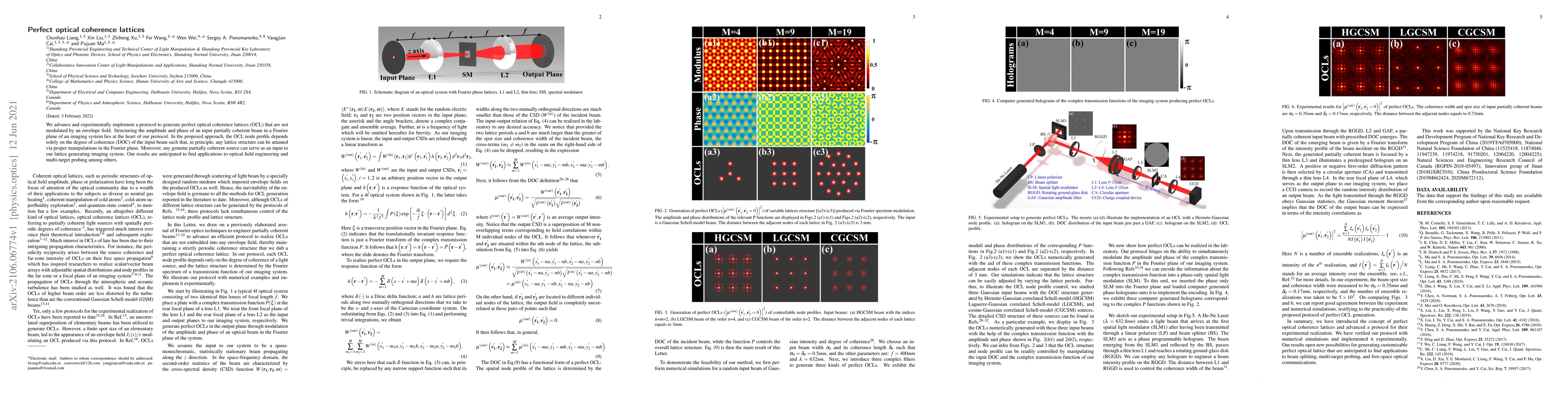 Thumbnail for Perfect optical coherence lattices