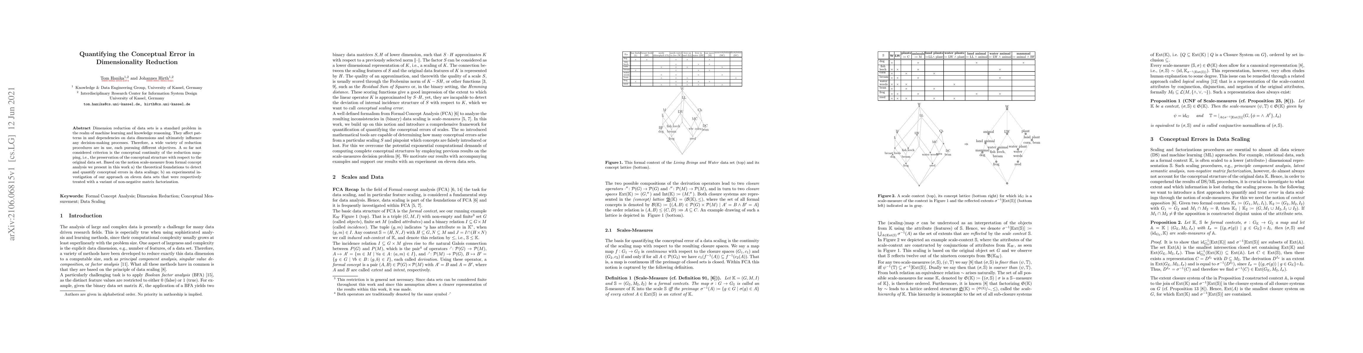 Thumbnail for Quantifying the Conceptual Error in Dimensionality Reduction