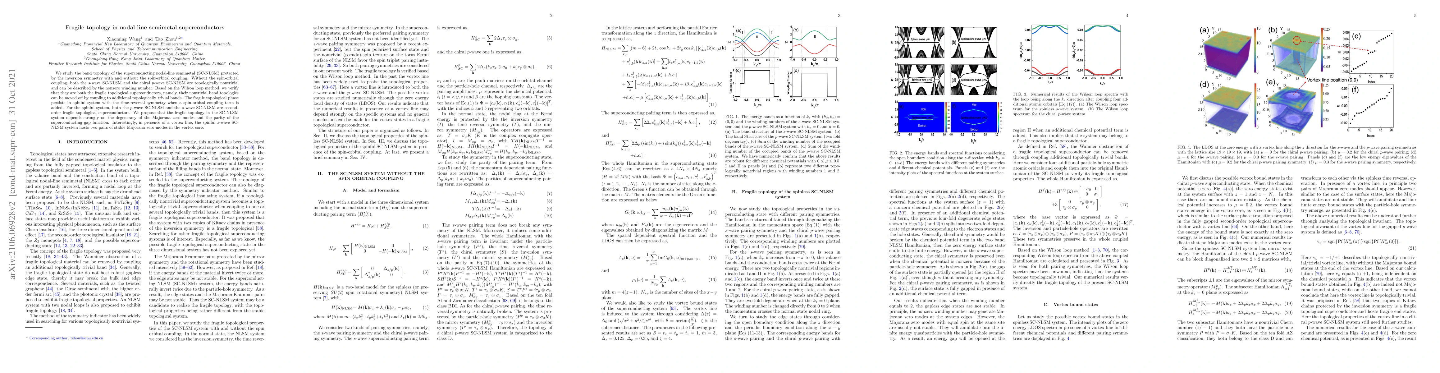 Thumbnail for Fragile topology in nodal-line semimetal superconductors
