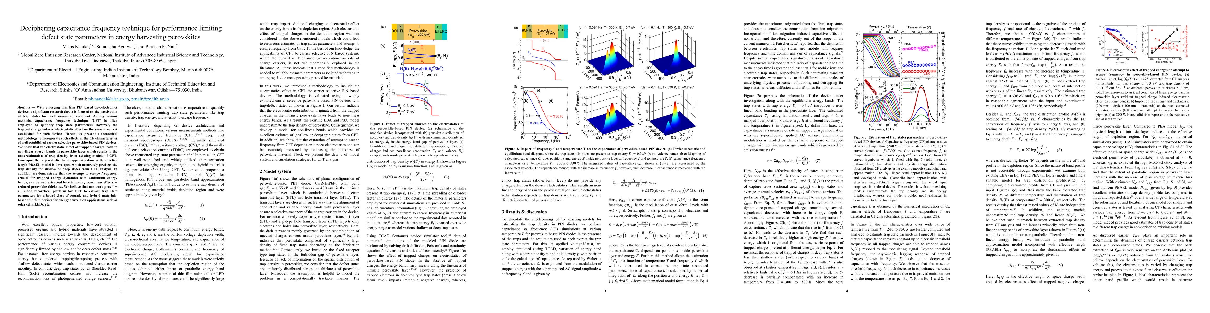 Thumbnail for Deciphering capacitance frequency technique for performance limiting
  defect state parameters in energy harvesting perovskites