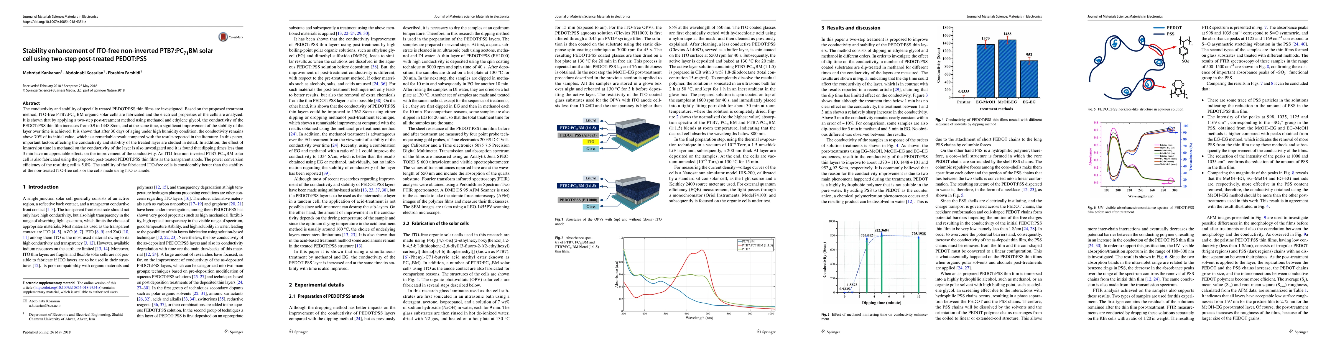 Thumbnail for Stability enhancement of ITO-free non-inverted PTB7:PC71BM solar cell
  using two-step post-treated PEDOT:PSS
