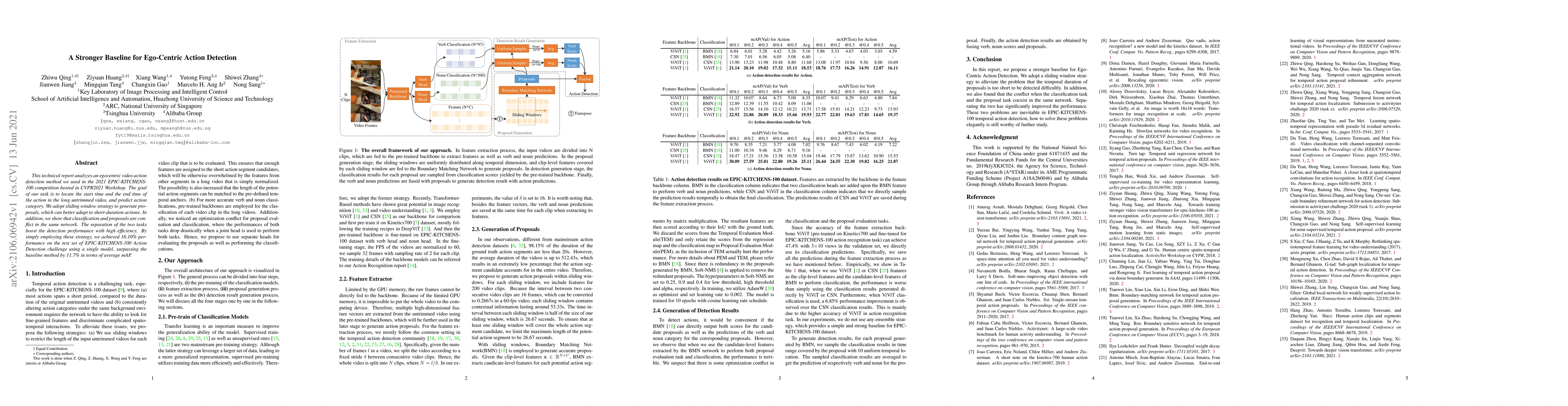 Thumbnail for A Stronger Baseline for Ego-Centric Action Detection