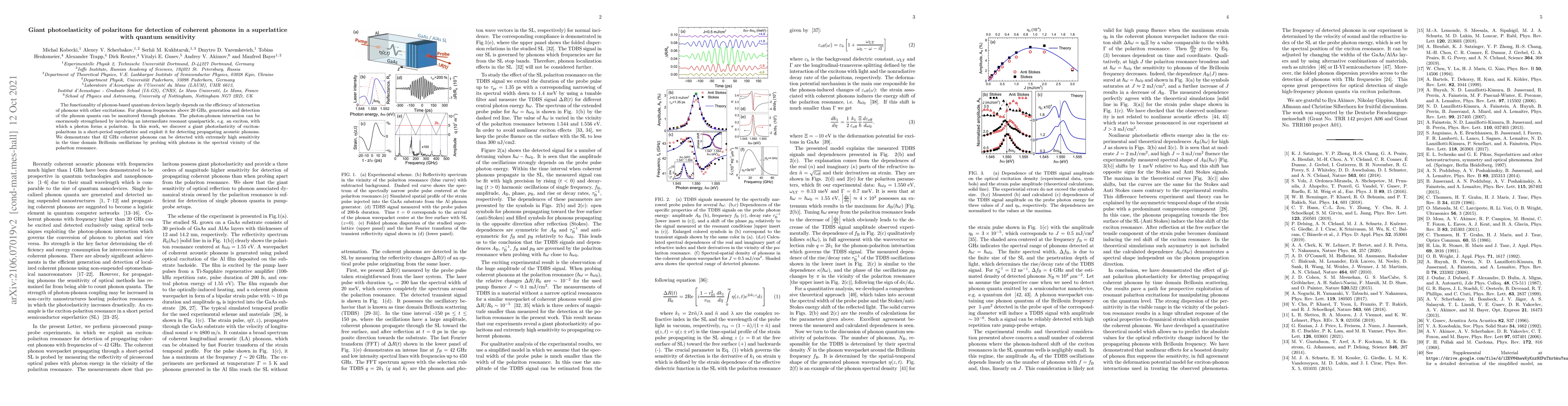 Thumbnail for Giant photoelasticity of polaritons for detection of coherent phonons in
  a superlattice with quantum sensitivity