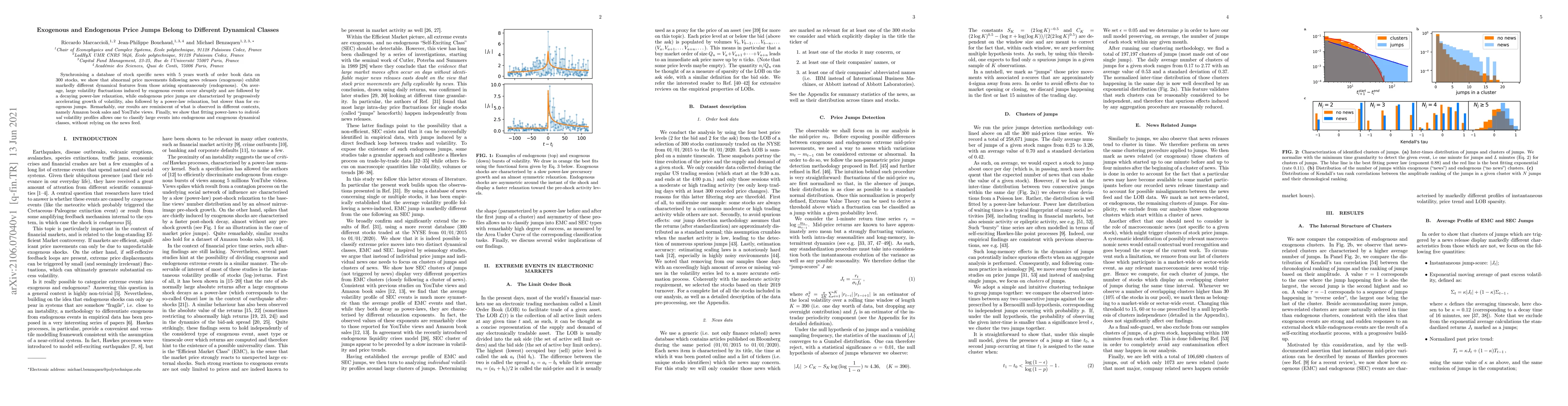 Thumbnail for Exogenous and Endogenous Price Jumps Belong to Different Dynamical
  Classes
