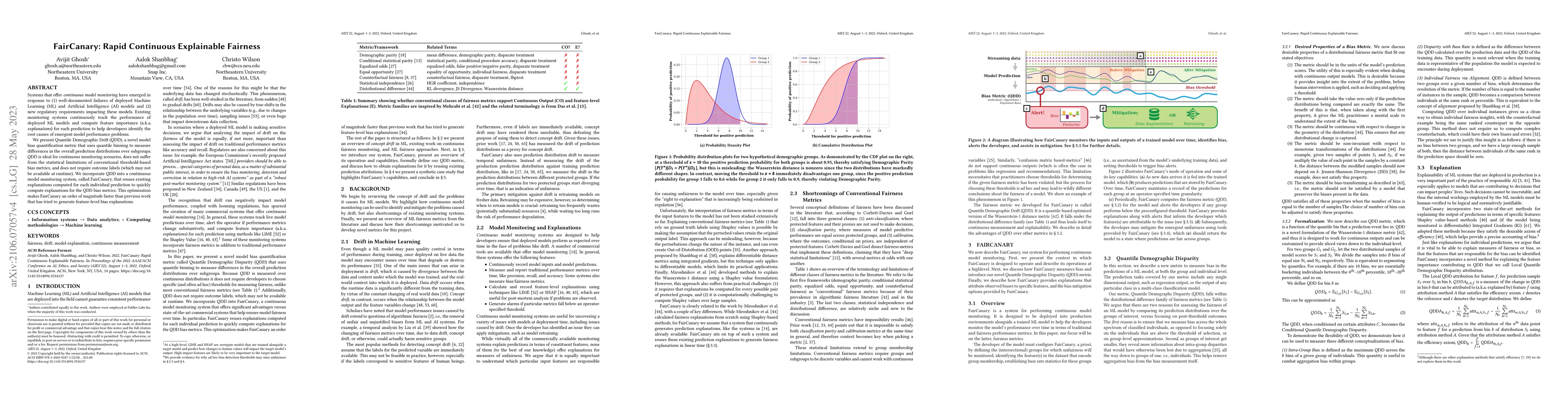 Thumbnail for FairCanary: Rapid Continuous Explainable Fairness