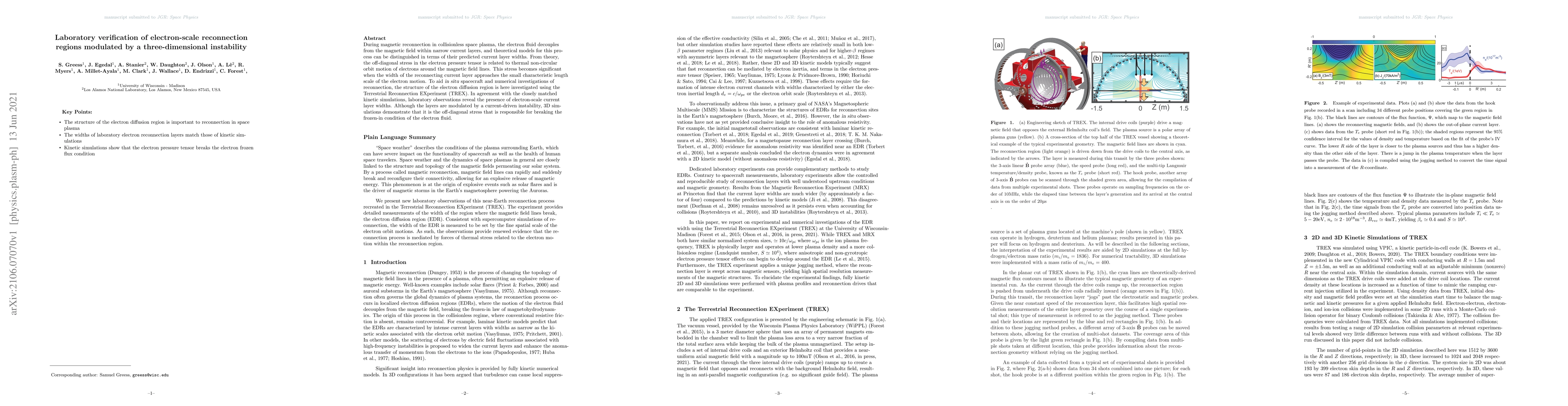 Thumbnail for Laboratory verification of electron-scale reconnection regions modulated
  by a three-dimensional instability