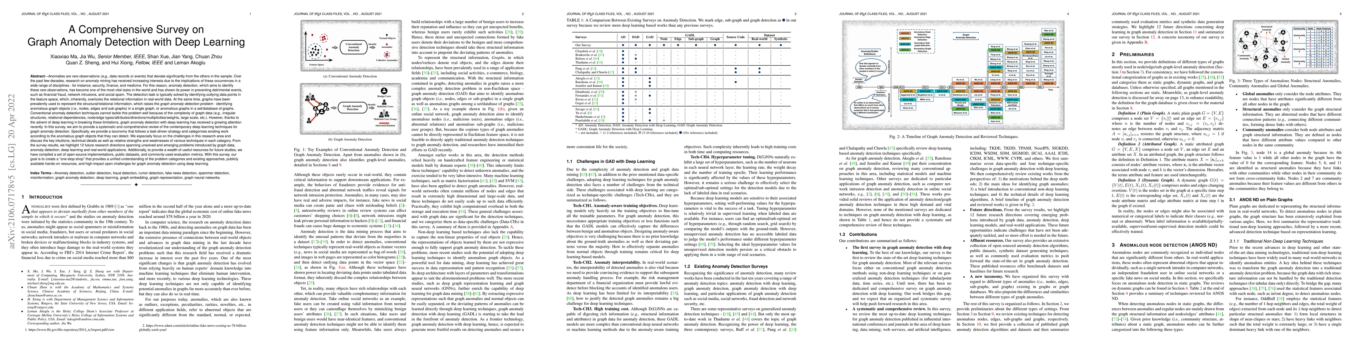 Thumbnail for A Comprehensive Survey on Graph Anomaly Detection with Deep Learning