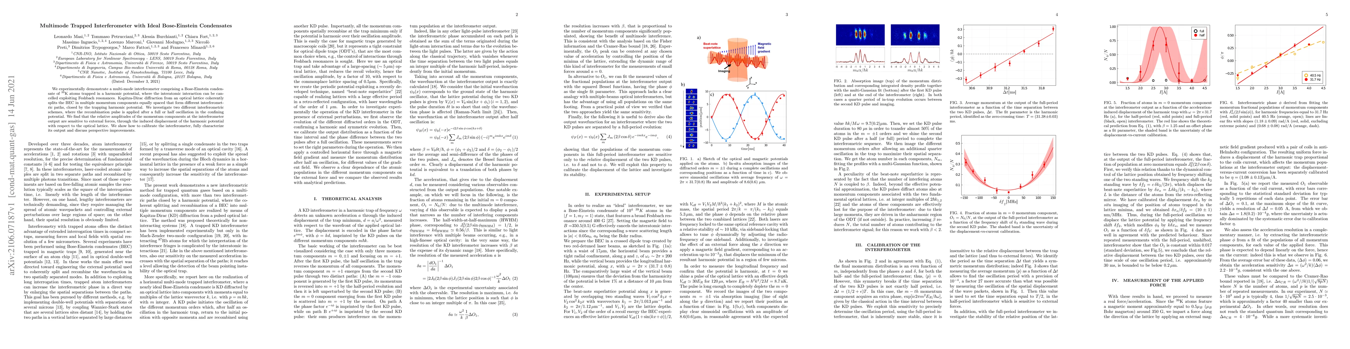Thumbnail for Multimode Trapped Interferometer with Ideal Bose-Einstein Condensates