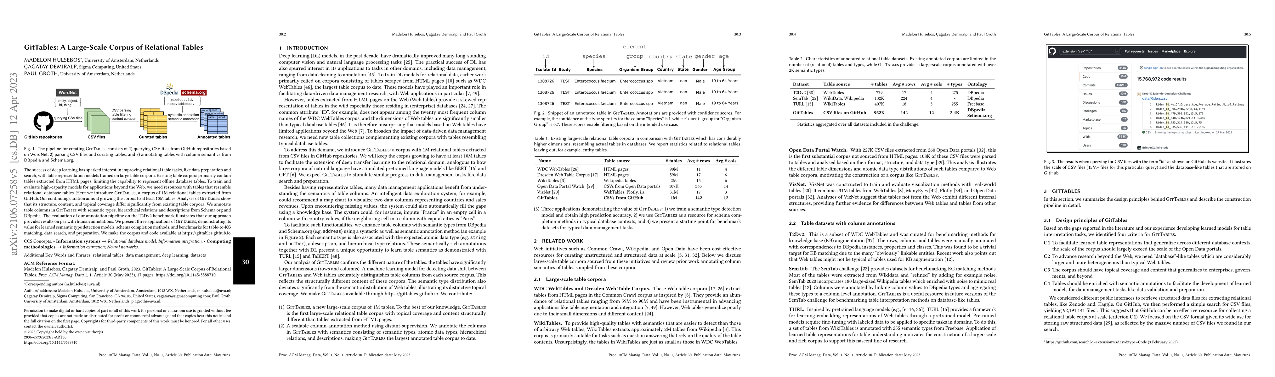 Thumbnail for GitTables: A Large-Scale Corpus of Relational Tables