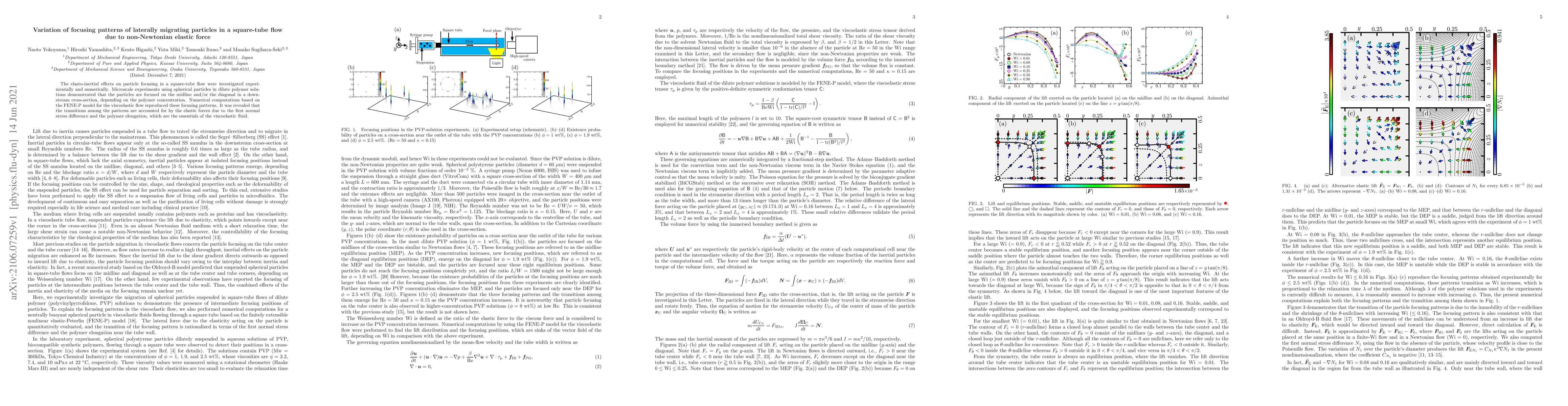 Thumbnail for Variation of focusing patterns of laterally migrating particles in a
  square-tube flow due to non-Newtonian elastic force