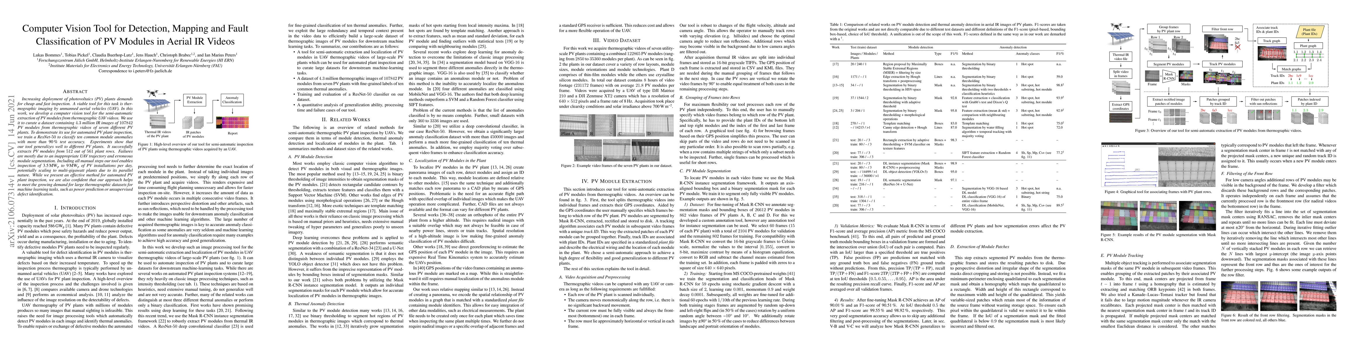 Thumbnail for Computer Vision Tool for Detection, Mapping and Fault Classification of
  PV Modules in Aerial IR Videos