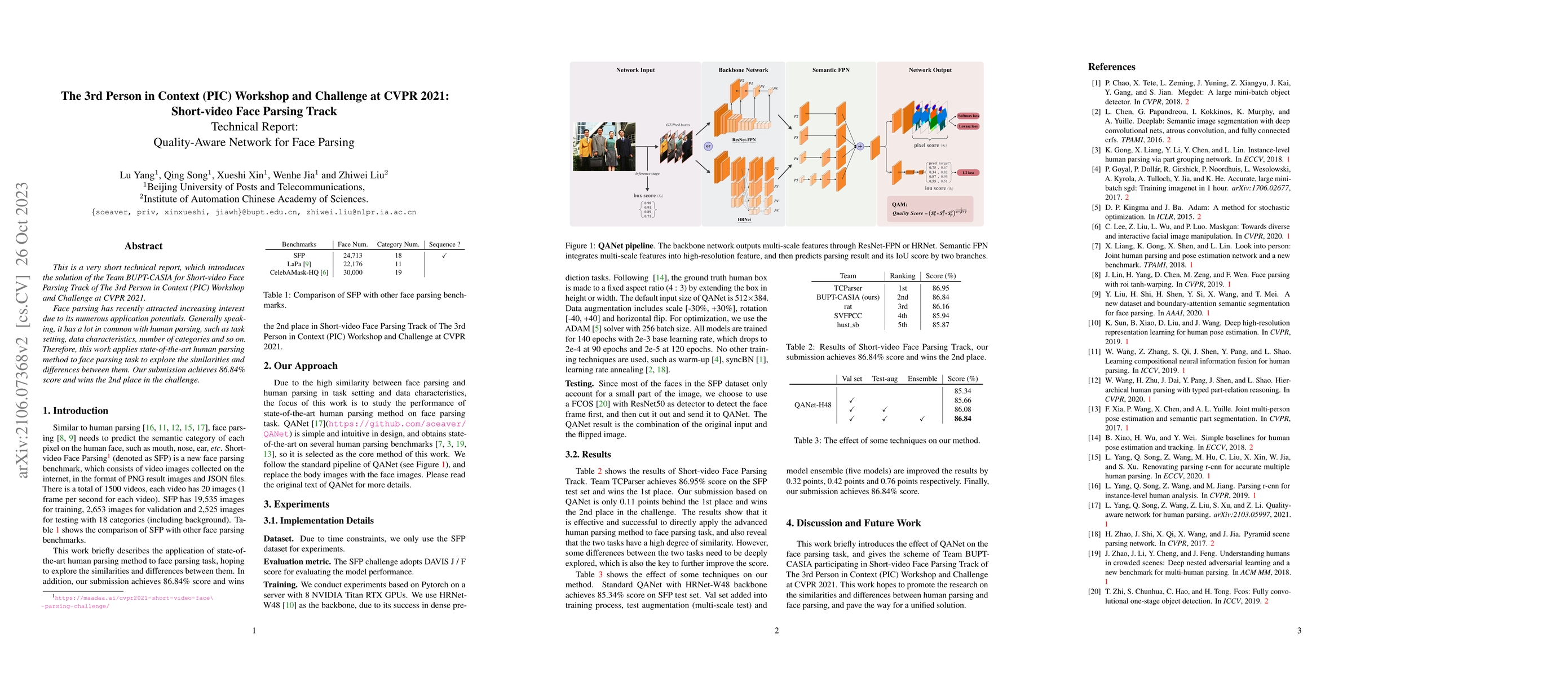 Thumbnail for Quality-Aware Network for Face Parsing