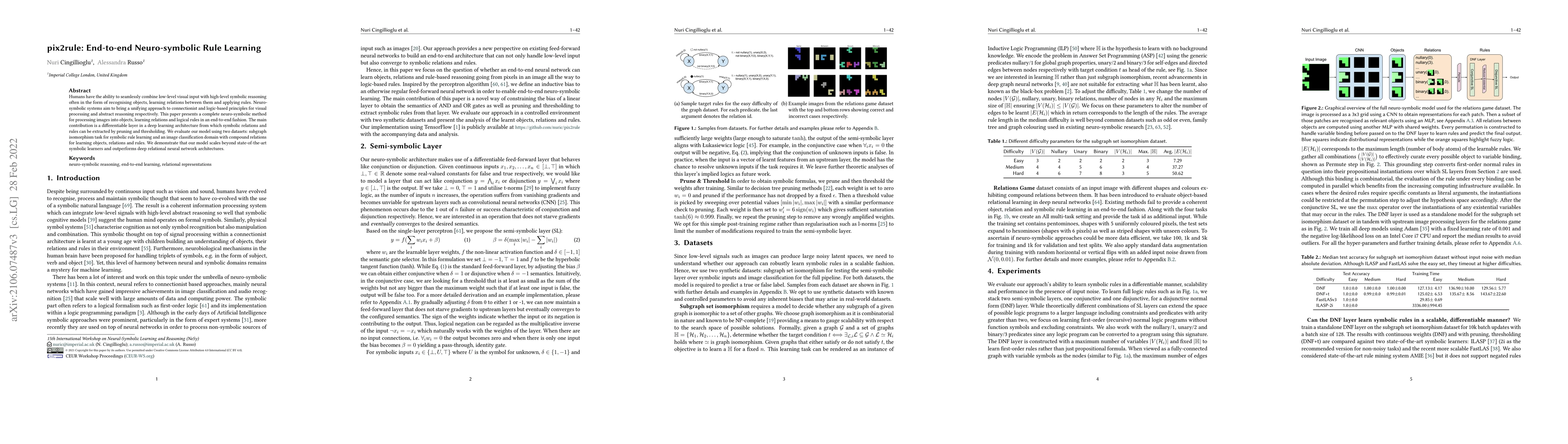 Thumbnail for pix2rule: End-to-end Neuro-symbolic Rule Learning